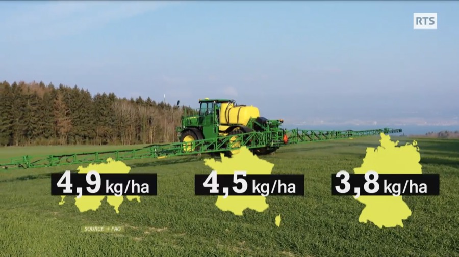Utilisation des pesticides chimiques de synthèse par hectare en Suisse, France et Allemagne